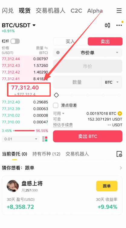 [BTC价格波动图]