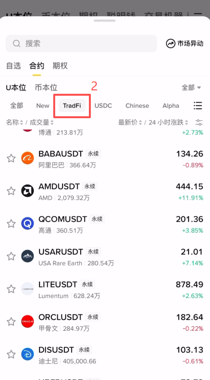 [币安合约页面TradFi选项]