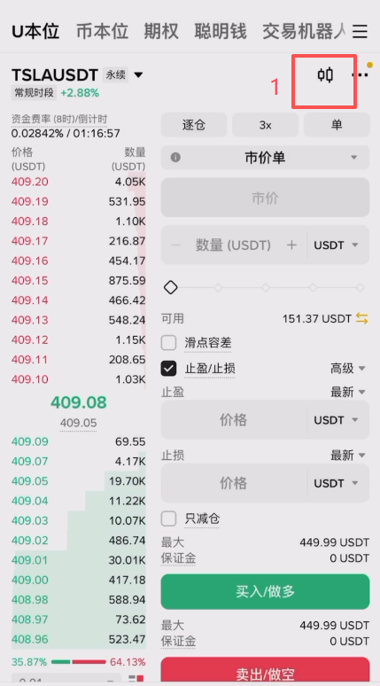 [特斯拉K线图界面]