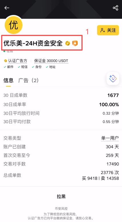 查看勋章页面