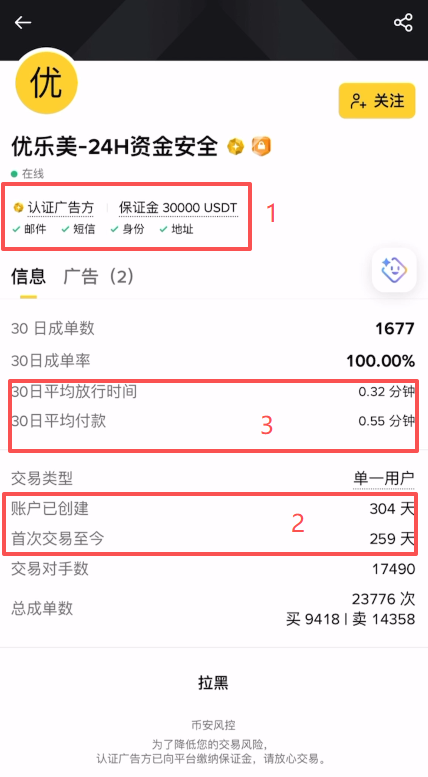 商家详情页面