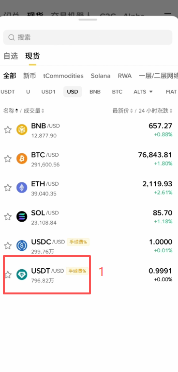 [币安USDT/USD交易对界面]