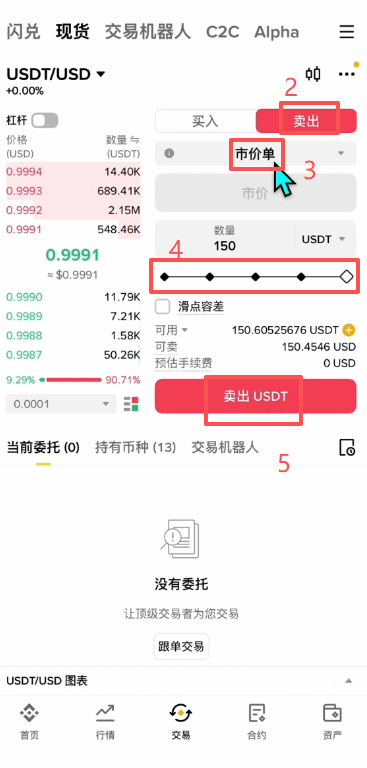 [币安USDT/USD交易对界面]
