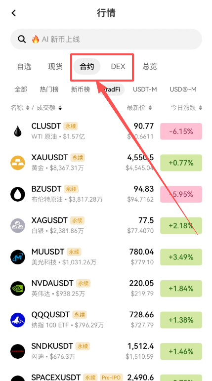 TradFi合约和DEX选项