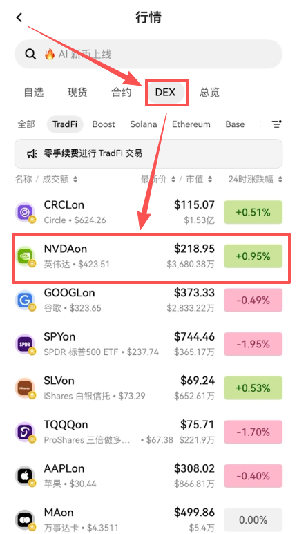 DEX流动性数据