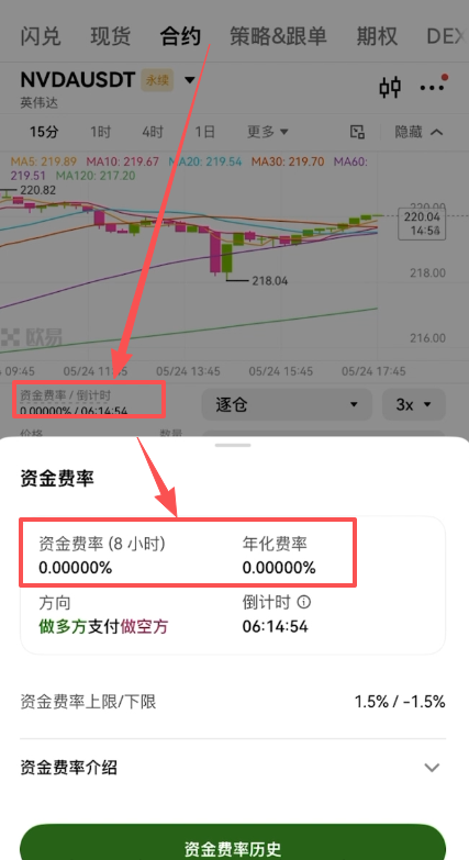 资金费率显示界面