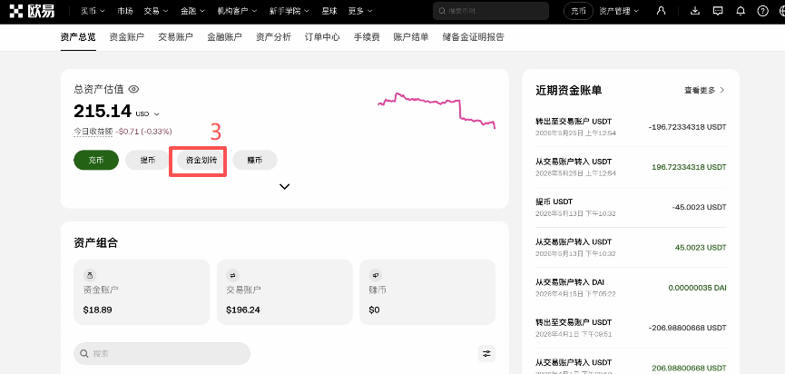 划转USDT页面