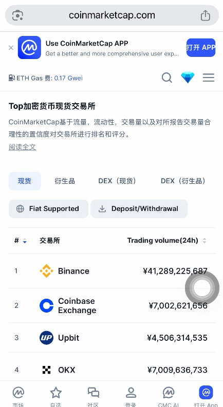 CoinMarketCap交易所排名页面
