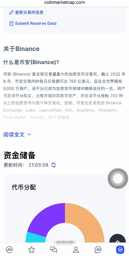 币安24小时交易量数据