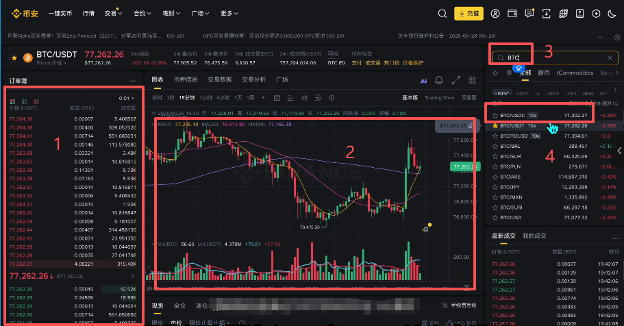 盘口和K线图介绍页面