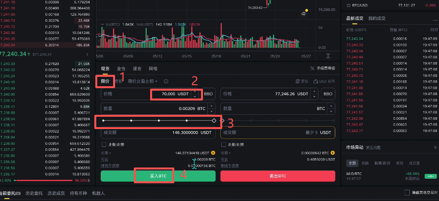 限价买入页面