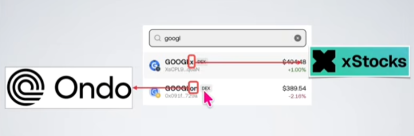 KX搜索Google显示多个发行商