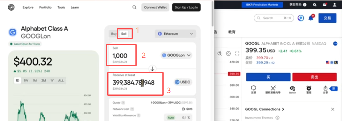 Ondo官网Google代币买入卖出报价界面