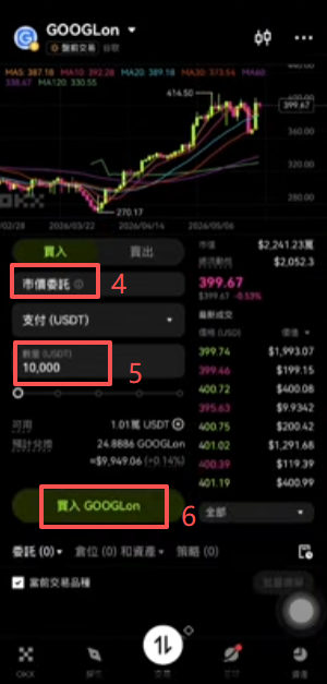 欧易DEX界面Google代币购买