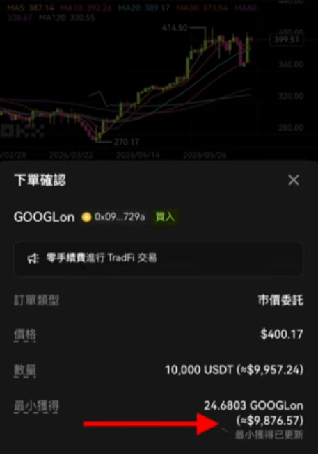 USDT和USDC测试结果页面