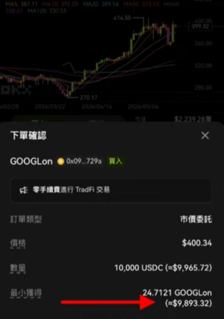 USDT和USDC测试结果页面