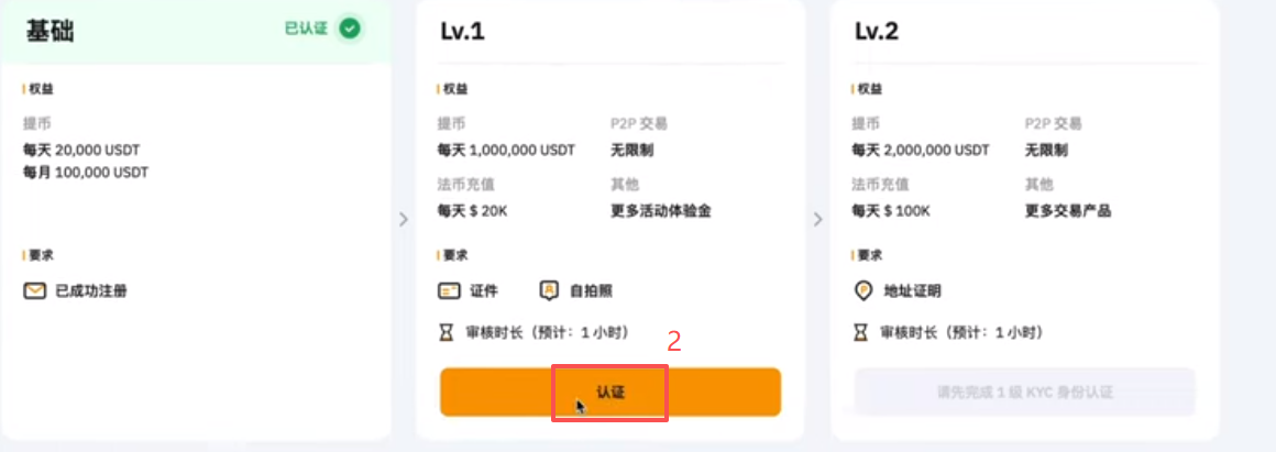 ByBit首页认证提示界面