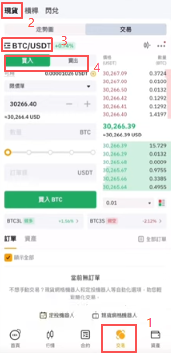 现货页面介绍