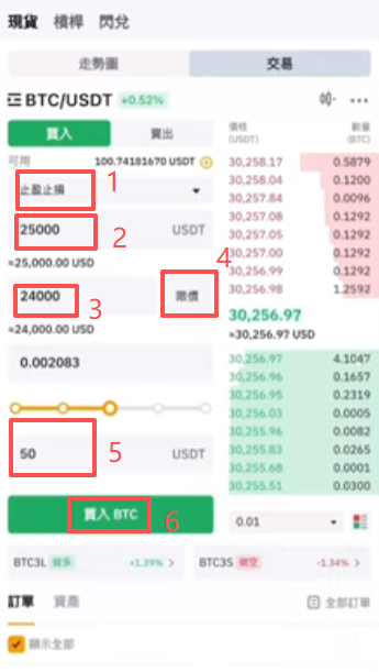 止盈止损设置页面