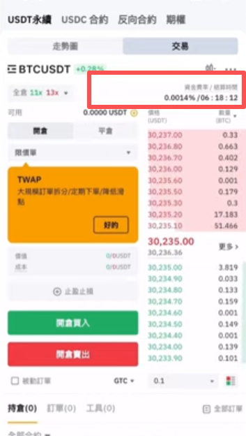 资金费率页面