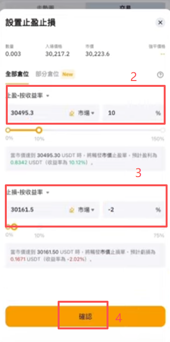 合约止盈止损设置页面