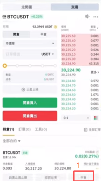 [平仓操作界面]