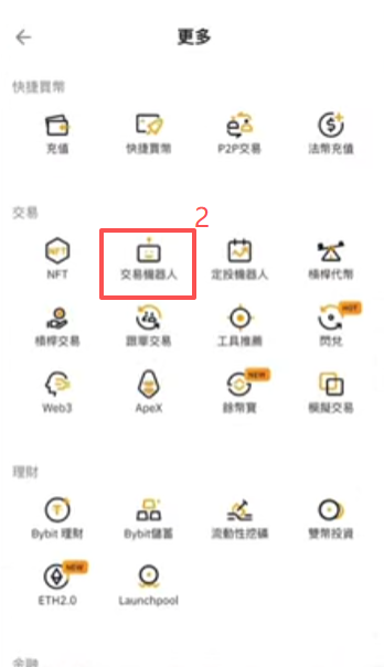 [交易机器人列表]