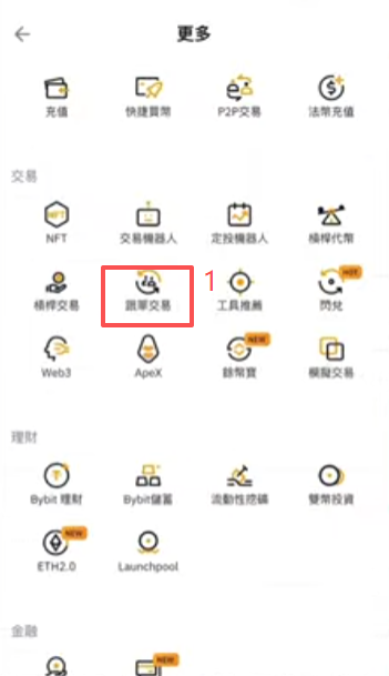 [交易员排行榜]
