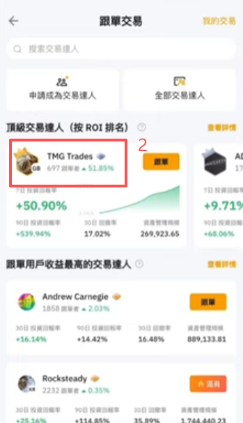 [交易员排行榜]