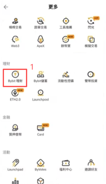 [理财产品列表]