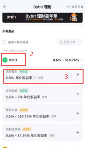 [理财产品列表]