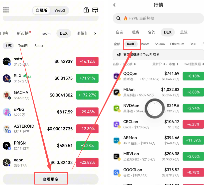 DEX界面中TradFi板块入口
