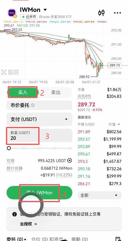 IWM代币买入交易界面