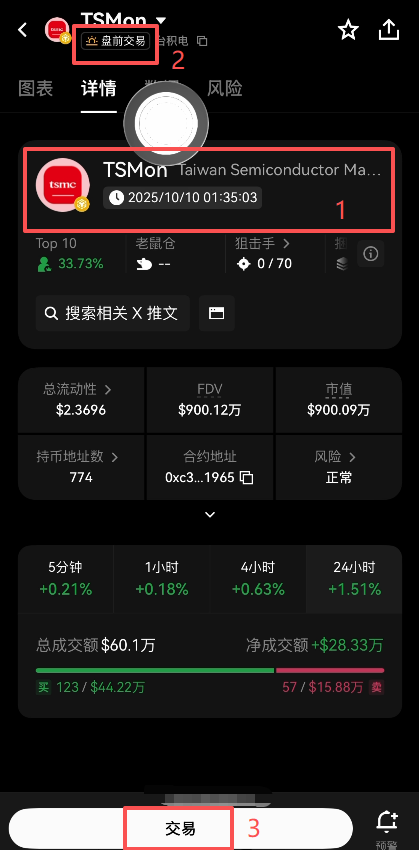 代币详情页发行方信息