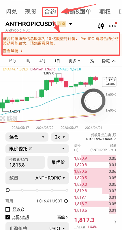 合约界面总股10亿股界面