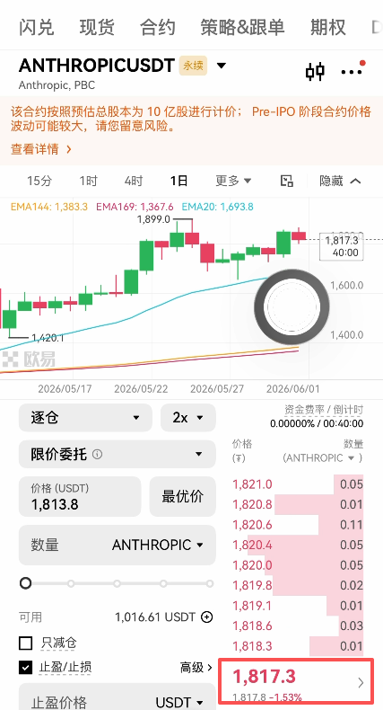 OpenAI价格显示界面