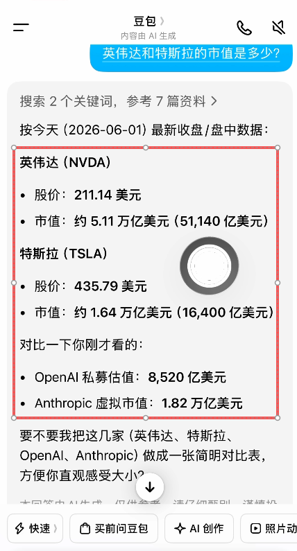 OpenAI价格显示界面