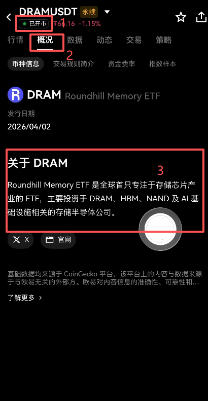 [DRAM合约概况信息页面]