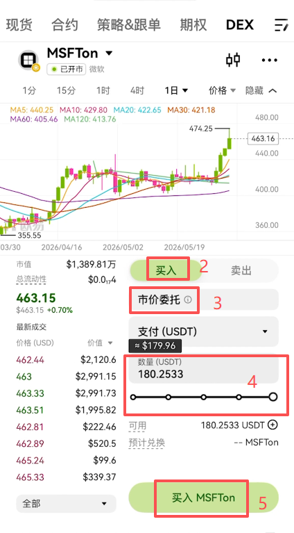 买入交易执行界面