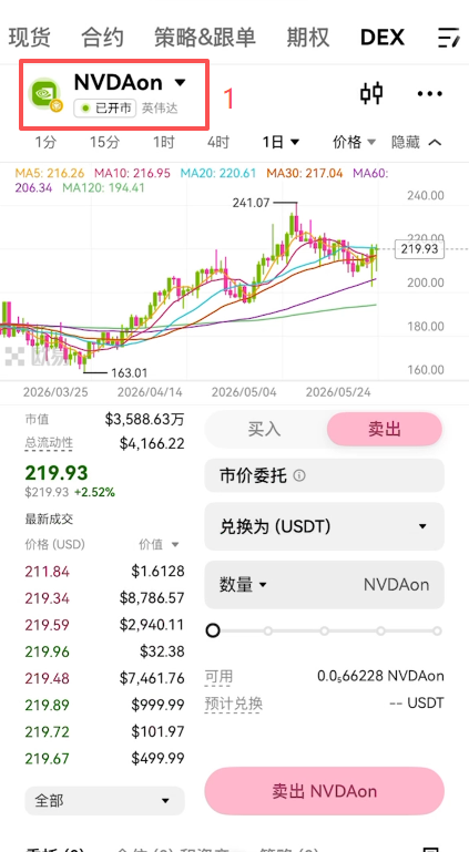 AMZN搜索结果页面