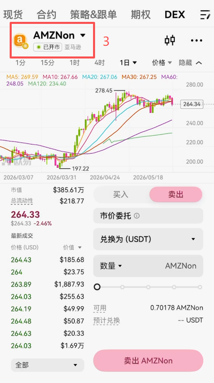 [欧易DEX搜索INTC结果]