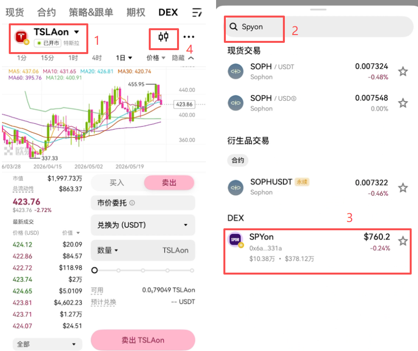 搜索SPYON结果页面