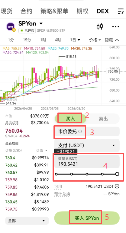 市价委托买入界面