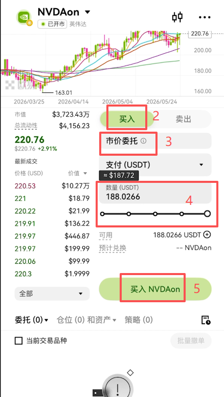 市价买入确认界面