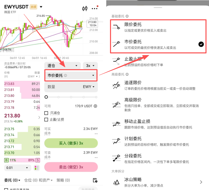 [市价限价委托选择]