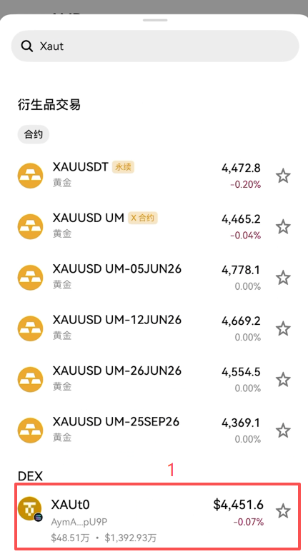 [XAUT K线图界面]