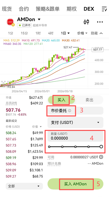 市价委托买入界面