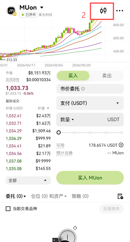 [MU代币K线图界面]