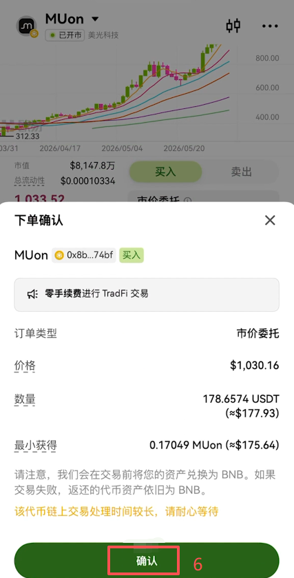 [市价委托交易界面]