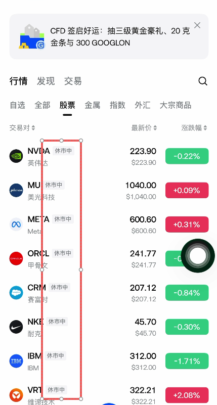 [股票列表休市状态]